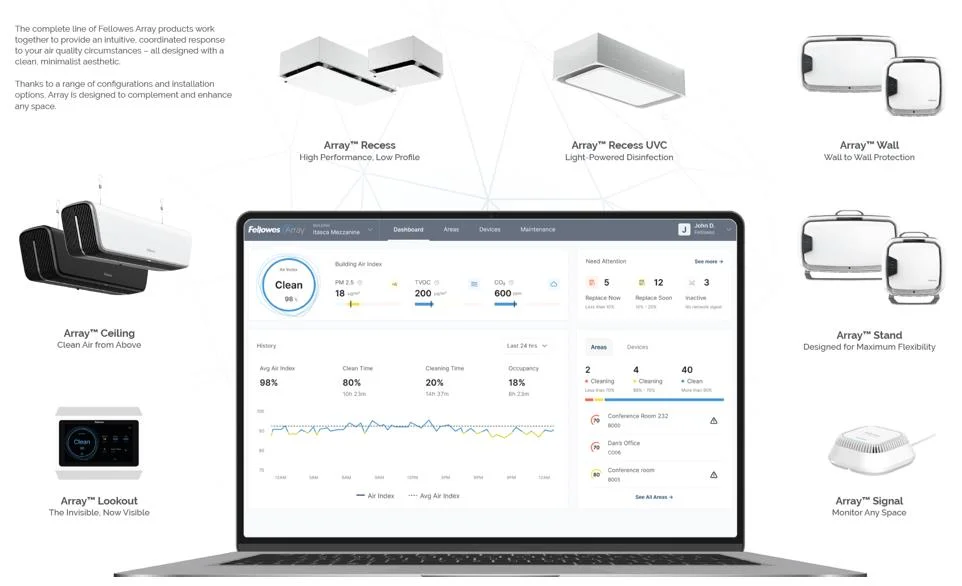 Array Viewpoint Plus – Image 2